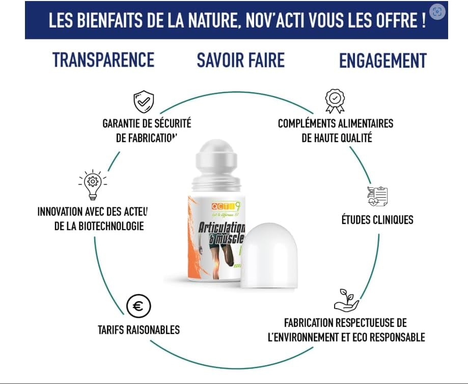 Vue 6 de Roller Bille Aux