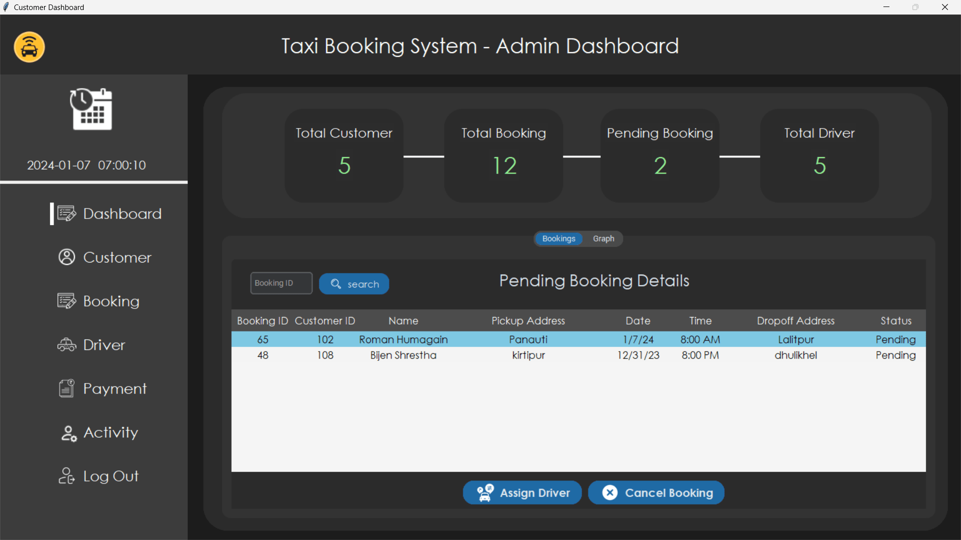 Taxi Booking App | Roman Humagain