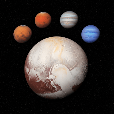 Illustration of a Dwarf planet (planets) as it might appear in an educational context, with canonical example planets shown nearby for reference
