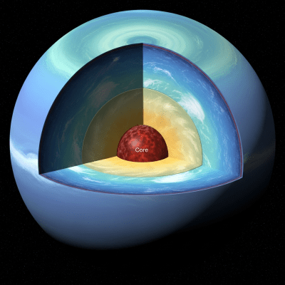 Cross-sectional diagram of a Ice giant, classified under planets