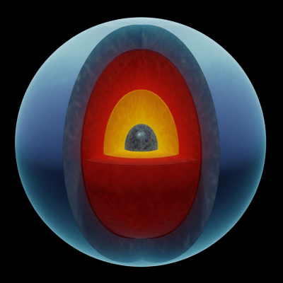 Cross-sectional diagram of a Mini-Neptune, classified under planets