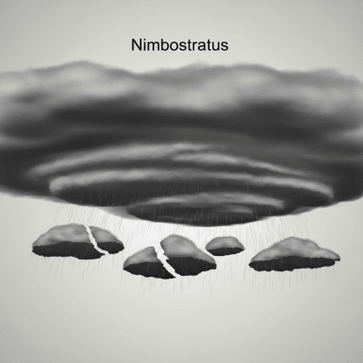 Cross-sectional diagram of a Nimbostratus pannus