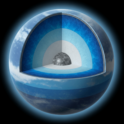 Cross-sectional diagram of a Ocean planet, classified under planets