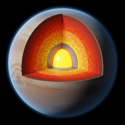 Cross-sectional diagram of a Terrestrial planet, classified under planets
