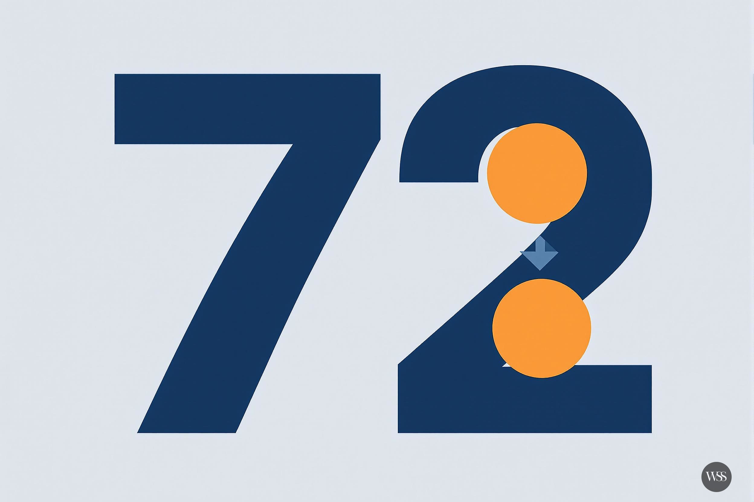 Number 72 with two orange dots on the 2