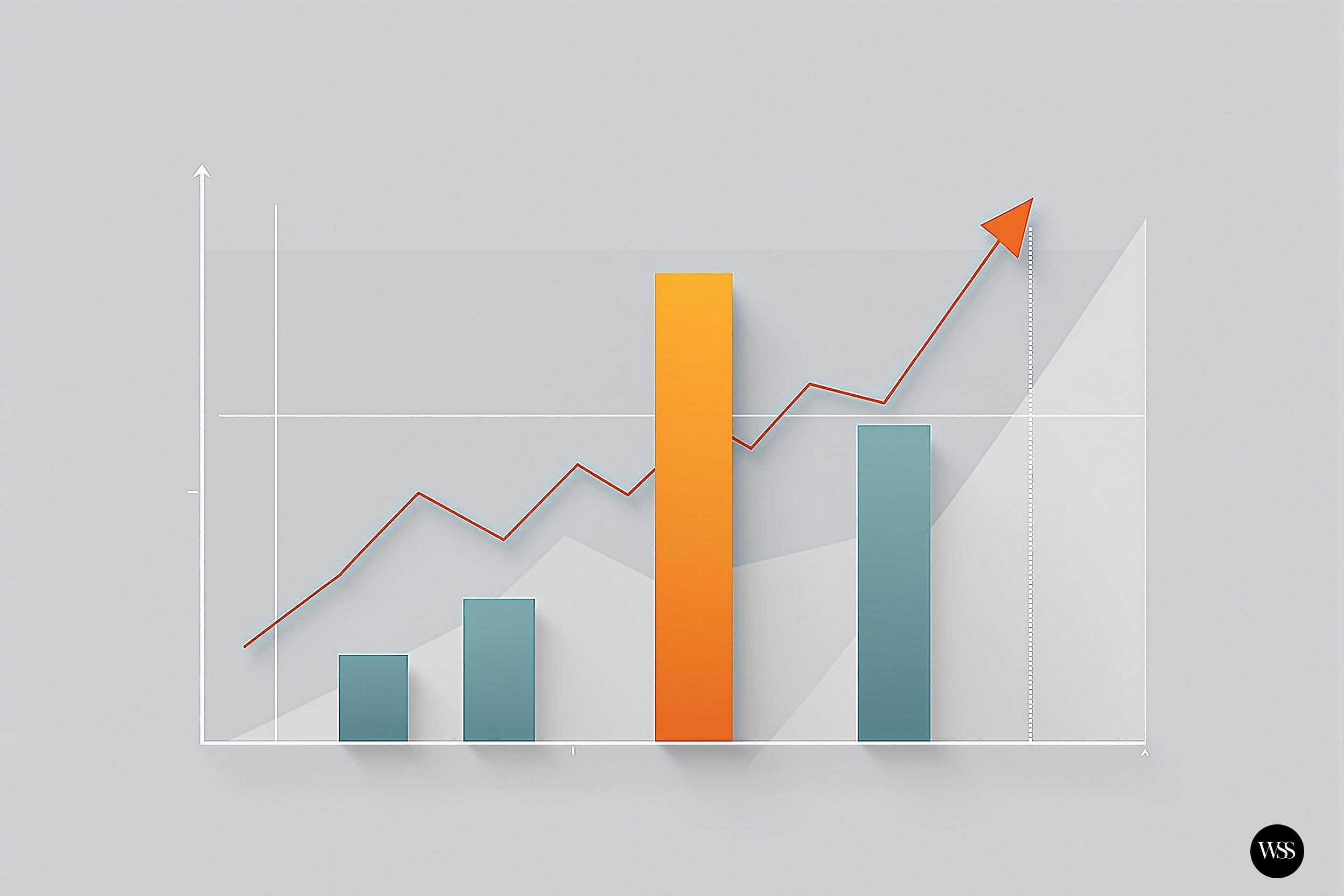 Line graph with upward trend and three vertical bars of varying heights