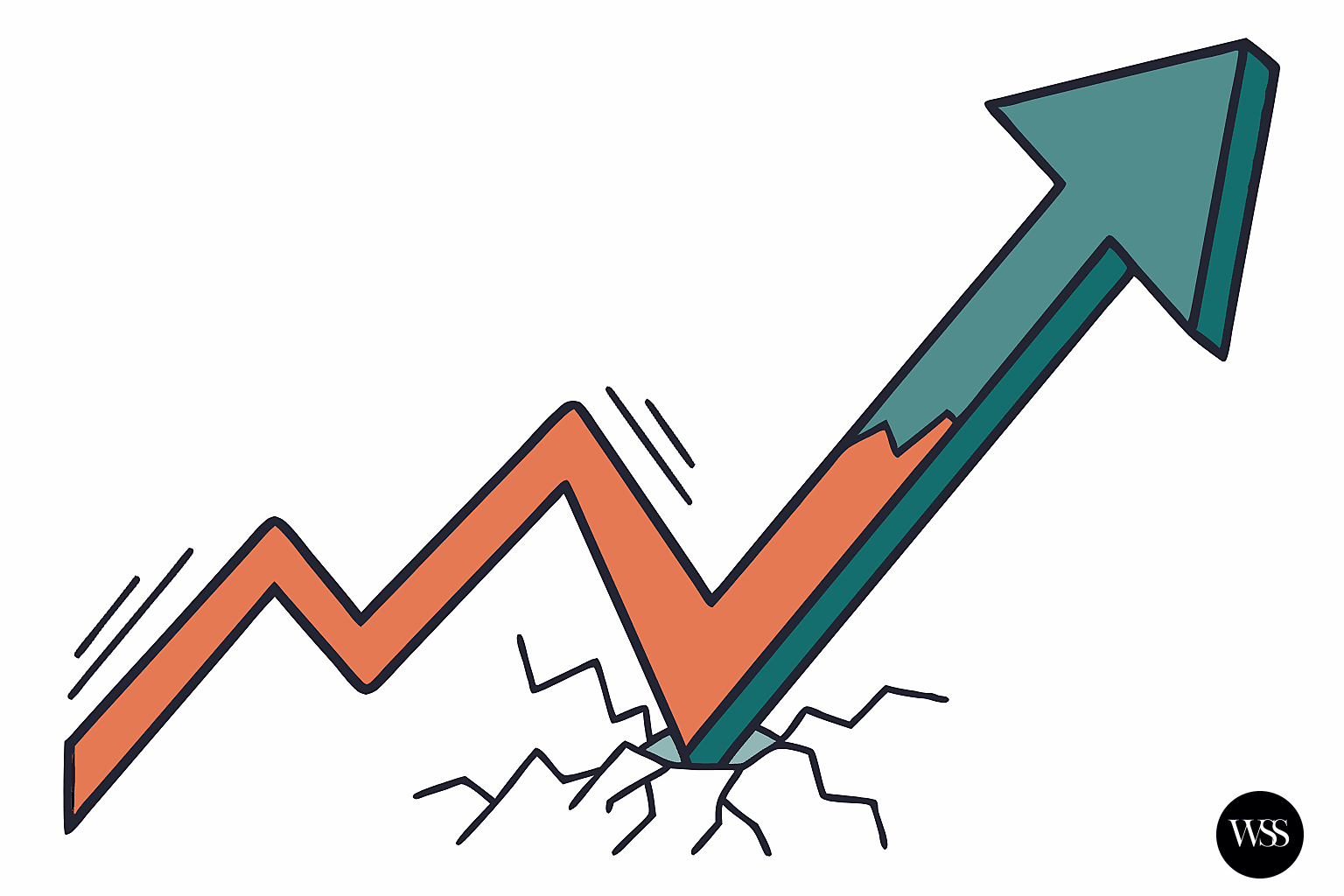 Recession Fears Trigger Market Breakdown Pattern