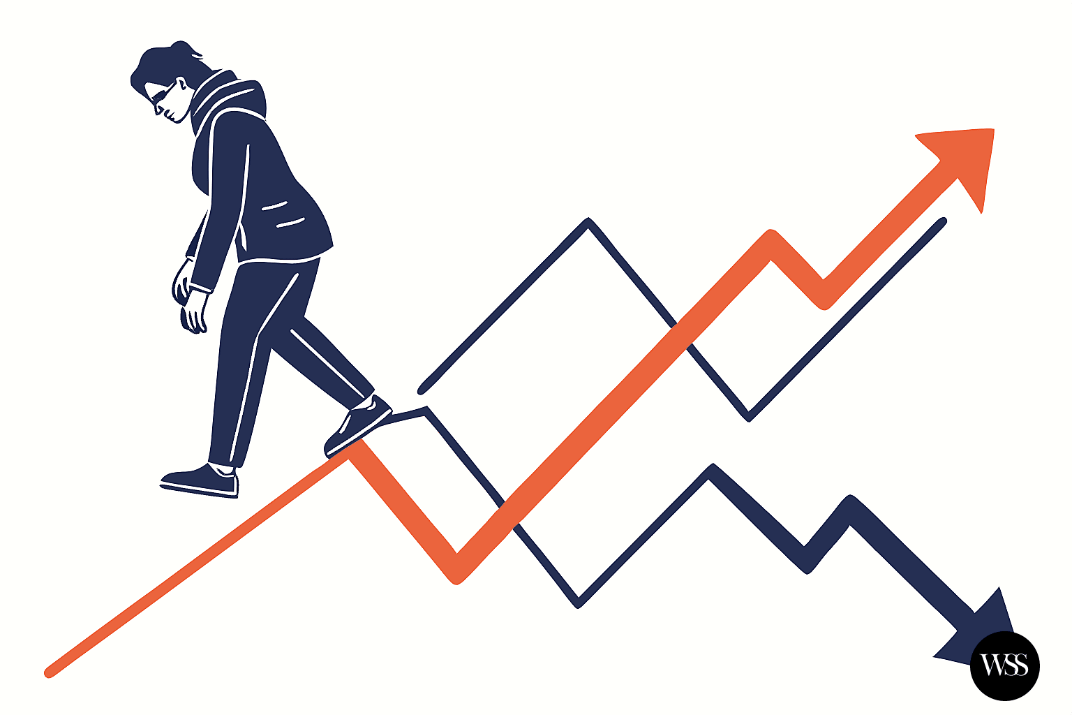 Market Analysts Divided: Correction Ending Soon?
