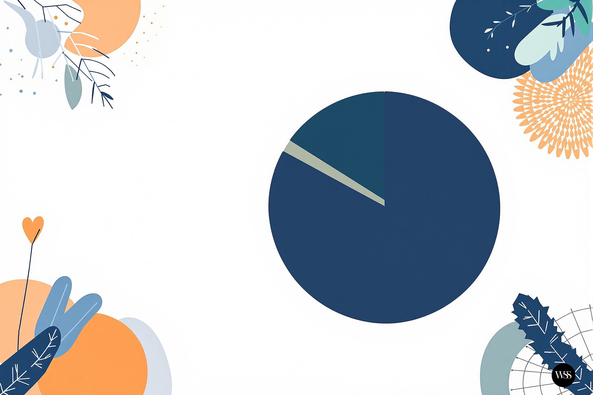 Blue pie chart with a section highlighted surrounded by abstract floral and geometric designs