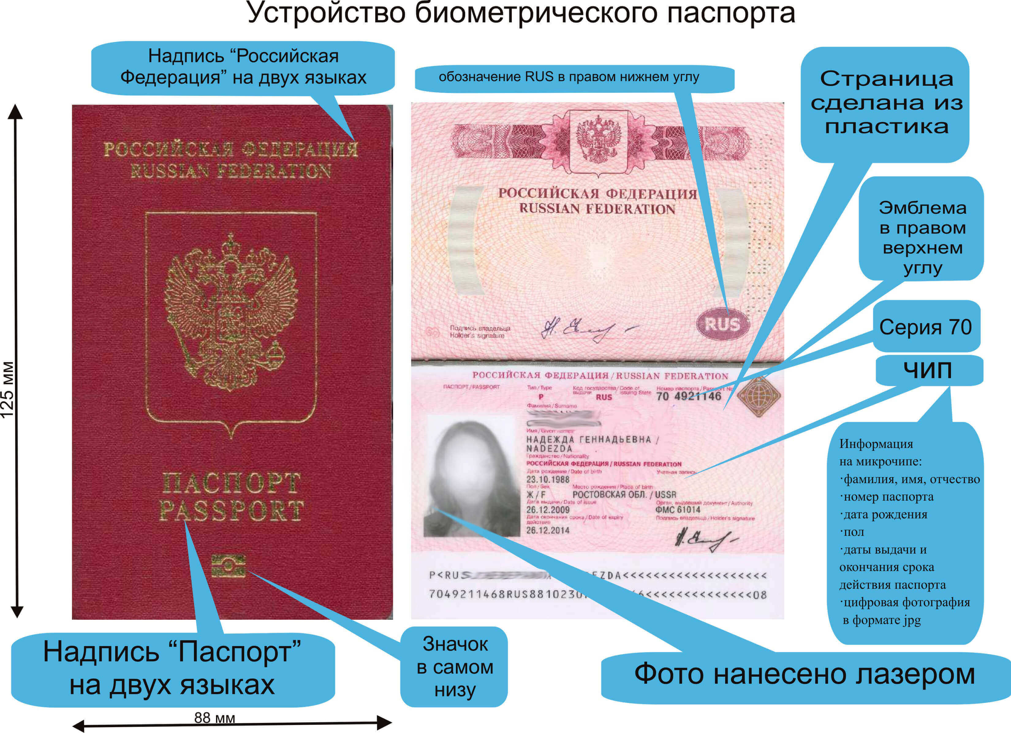 Астрахань мкк мап с плохой кредитной историей