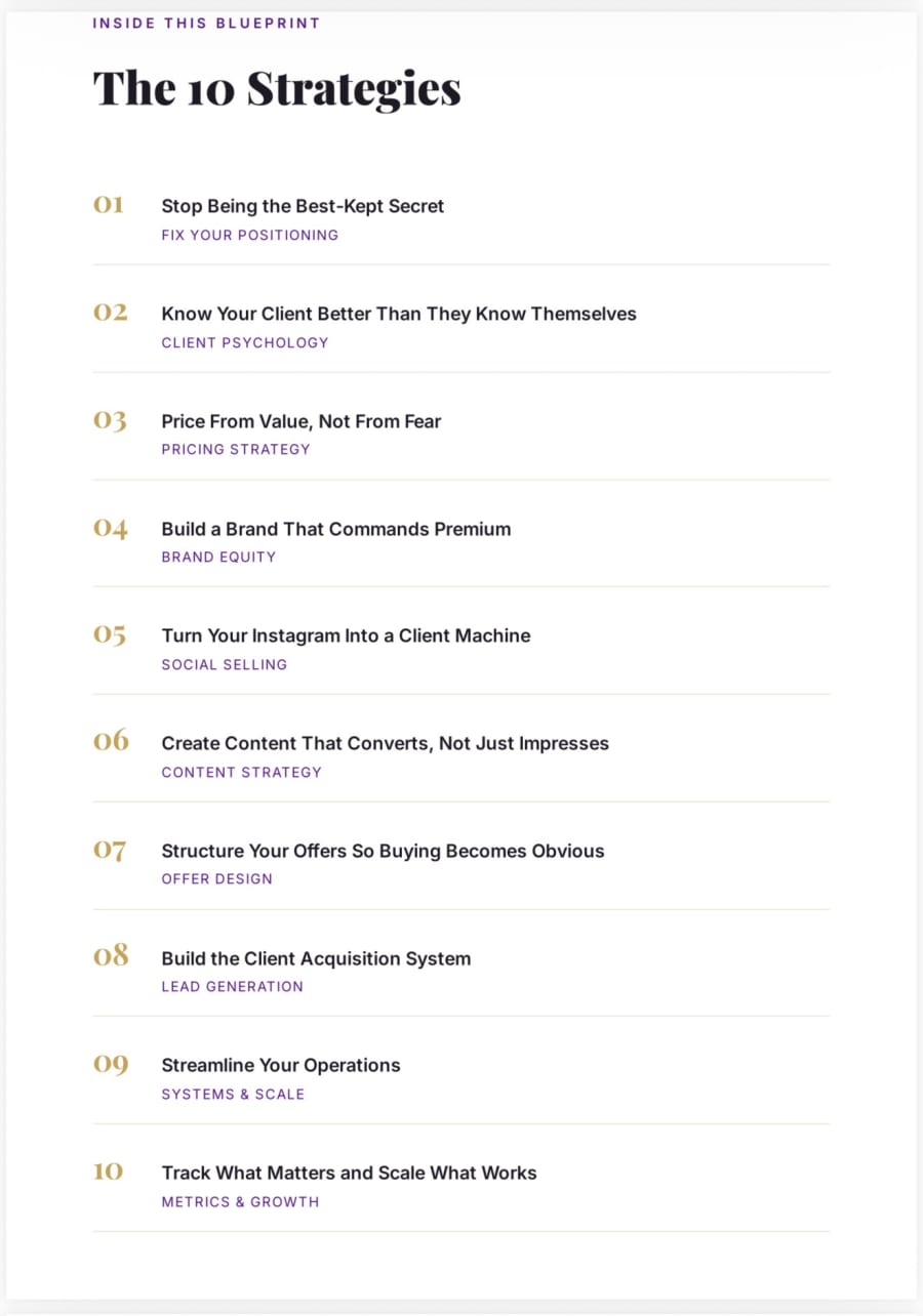 The contents page of The Beauty Boss Blueprint listing all 10 strategies, from Stop Being the Best-Kept Secret through Track What Matters and Scale What Works.