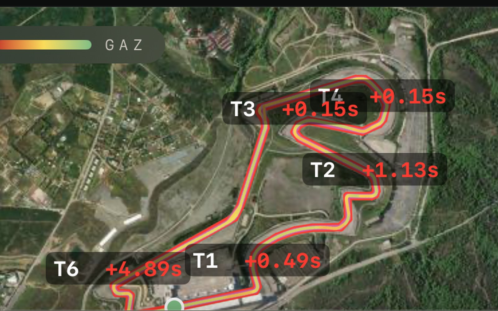 Feature · clean racing line