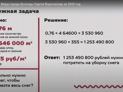 Мэр Вологды заявил, что вывозить весь снег с улиц города «экономически нецелесообразно»