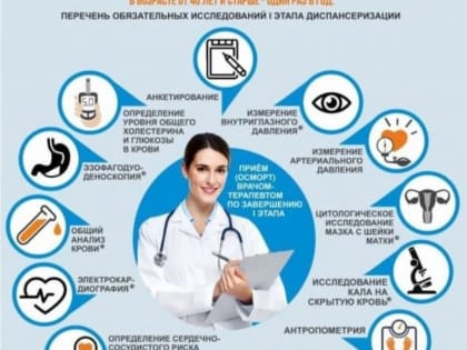В центральных районных больницах и поликлиниках максимально упростили прохождение диспансеризации