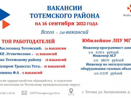 Вакансии Тотемского района