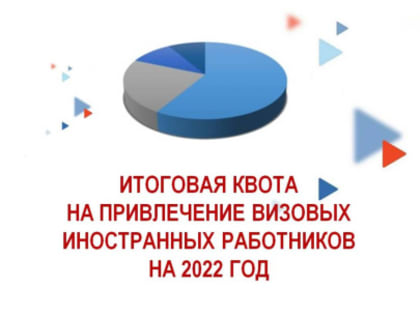 Определена итоговая квота Вологодской области для привлечения визовых иностранных работников в 2022 году