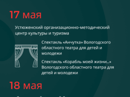 «Культурный экспресс» продолжает поездки по Вологодчине