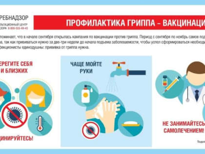 Вакцинация от гриппа