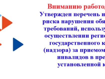 Индикаторы риска нарушения обязательных требований, используемых при осуществлении регионального государственного контроля (надзора) за приемом на работу инвалидов в пределах устан