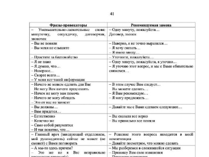 Российским медикам рекомендовано избавиться от безразличных интонаций и уменшительно-ласкательных слов