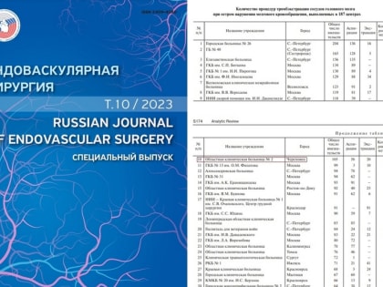 Облбольница на Данилова вошла в престижный медицинский рейтинг