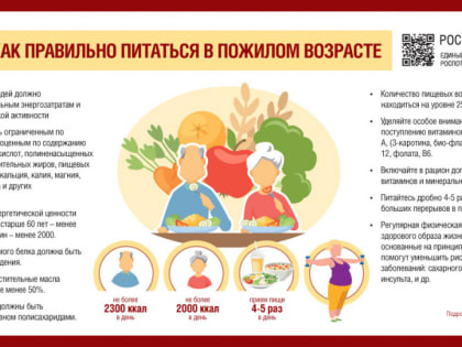 Питание 60+: рекомендации Роспотребнадзора