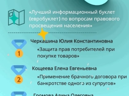 Определены победители конкурса работ по правовому просвещению и правовому информированию