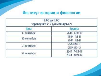 Первокурсников ВоГУ ждут на медосмотр