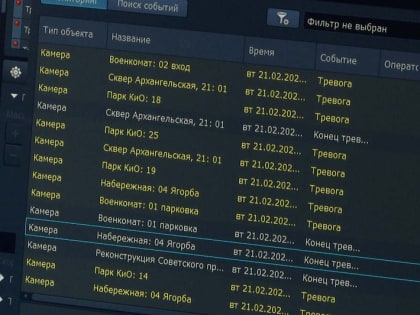 Череповец занял 12-е место в рейтинге умных городов России