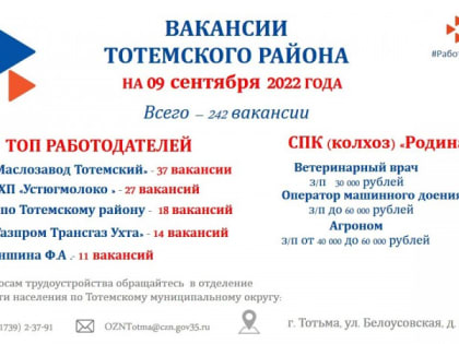 Вакансии Тотемского района