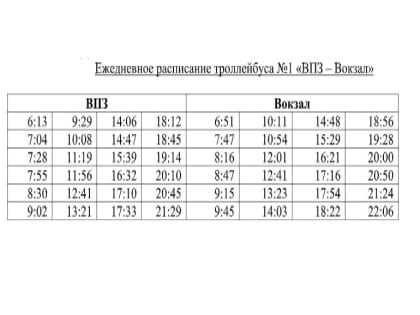 Стало известно расписание троллейбуса № 1 «ВПЗ — Вокзал»