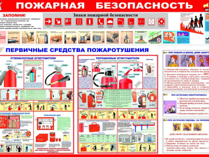 Профилактическая беседа по требованиям обеспечения пожарной безопасности