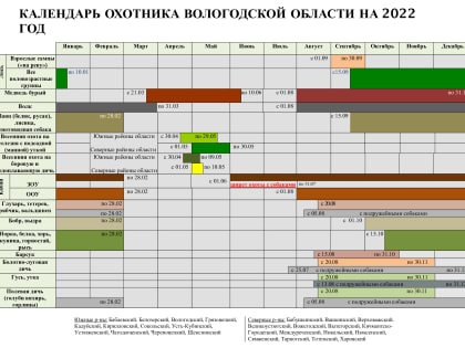 В Вологодской области составили календарь охотника