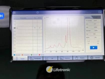 Новая инициатива по борьбе с диабетом в Вологодской области