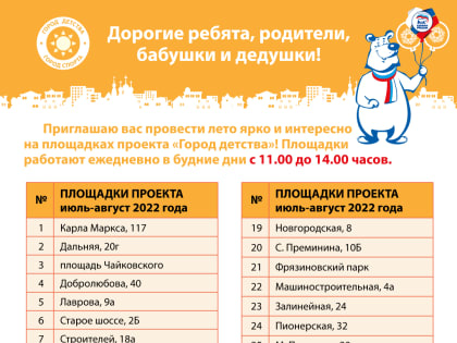 35 площадок проекта «Город детства» будут работать в Вологде в июле