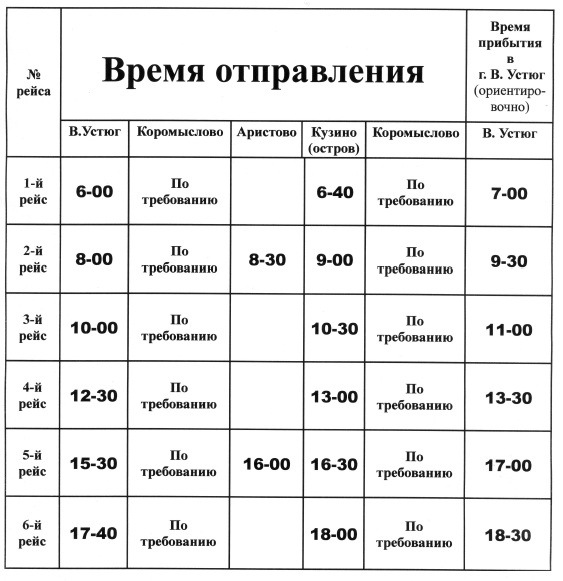 Расписание автобусов устюг. Расписание паромов Великий Устюг Кузино с Васендина. Расписание паромов Великий Устюг Кузино. Паром Великий Устюг Кузино. Расписание парома Великий Устюг Кузино 2023.