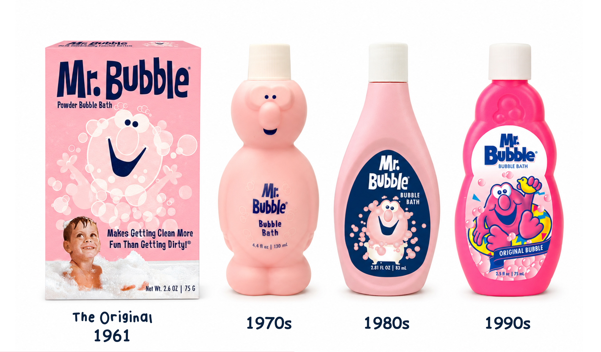 Mr. Bubble Limited Edition Retro Bubble Bath Kit, 4-Piece