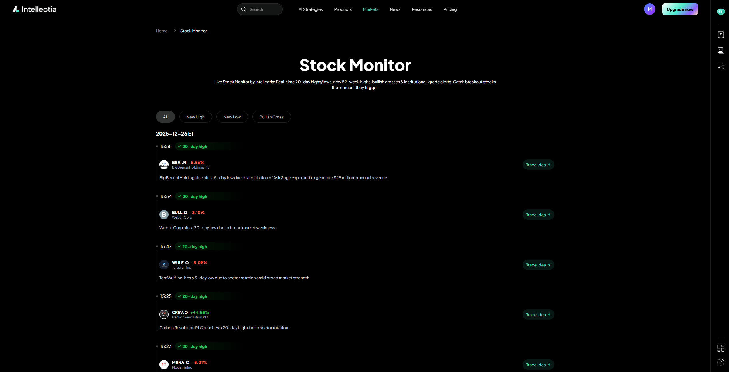 Intellectia Stock Monitor