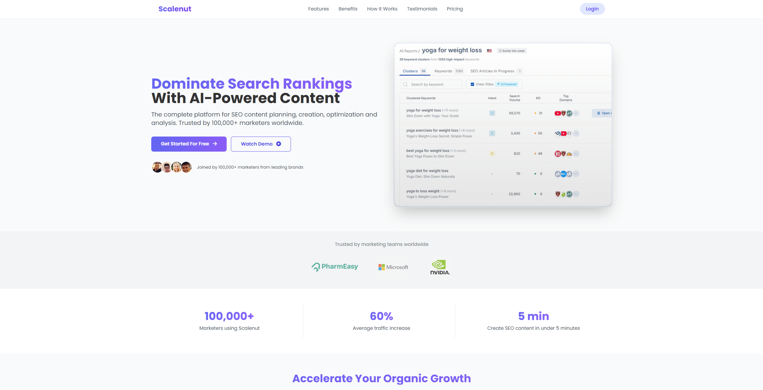 Scalenut Pro Landing Page