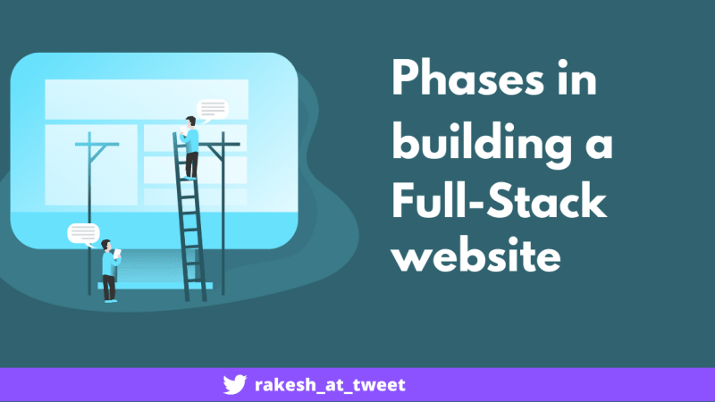 The flow of building a full-stack web application 