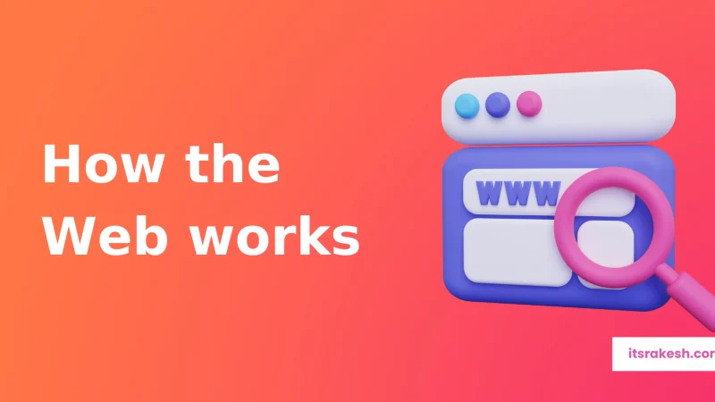 How does the Web work - Behind the scenes (URL to Webpage)