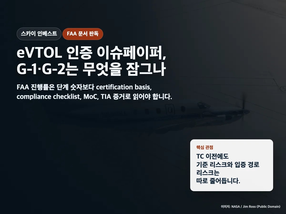 eVTOL 인증 이슈페이퍼에서 G-1 G-2 MoC TIA 판독 순서를 정리한 썸네일