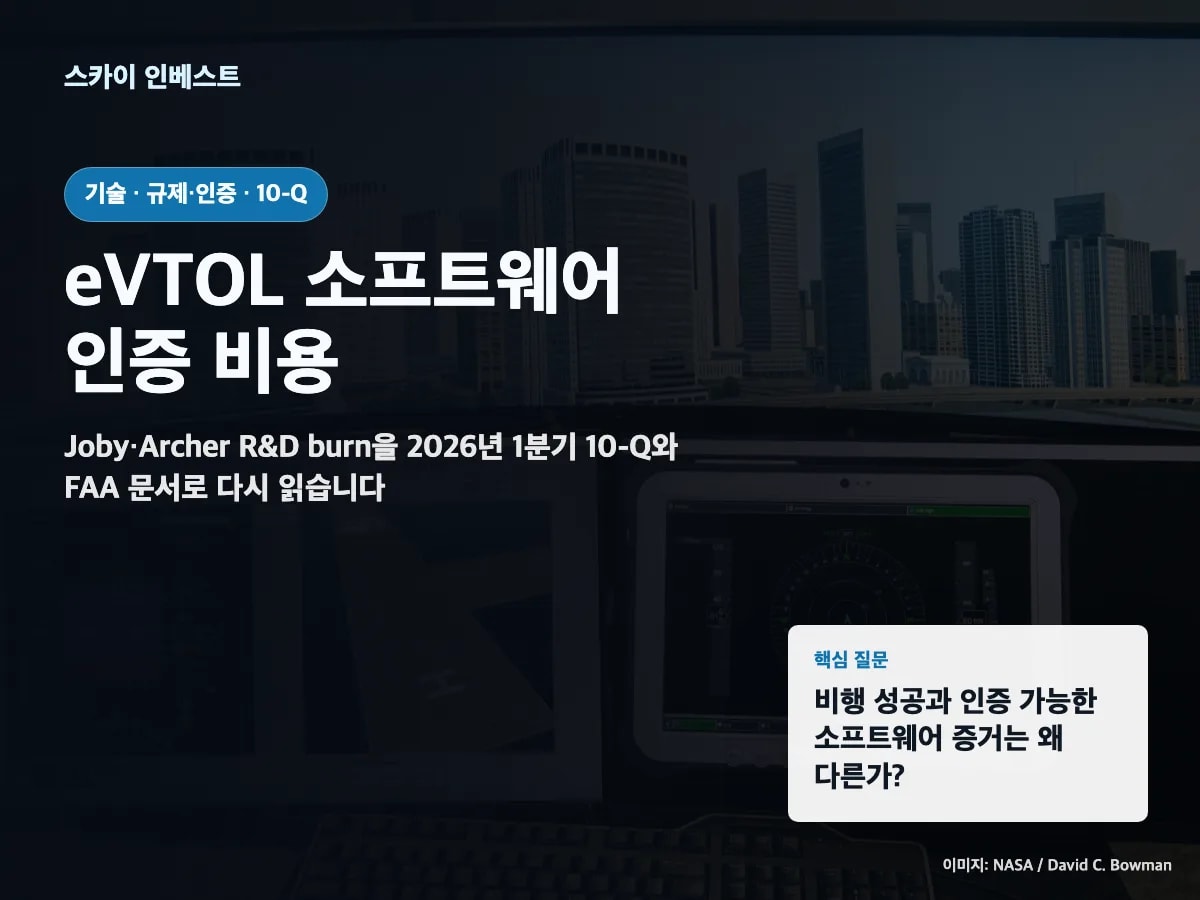 eVTOL 소프트웨어 인증 비용, Joby·Archer R&D burn 해설