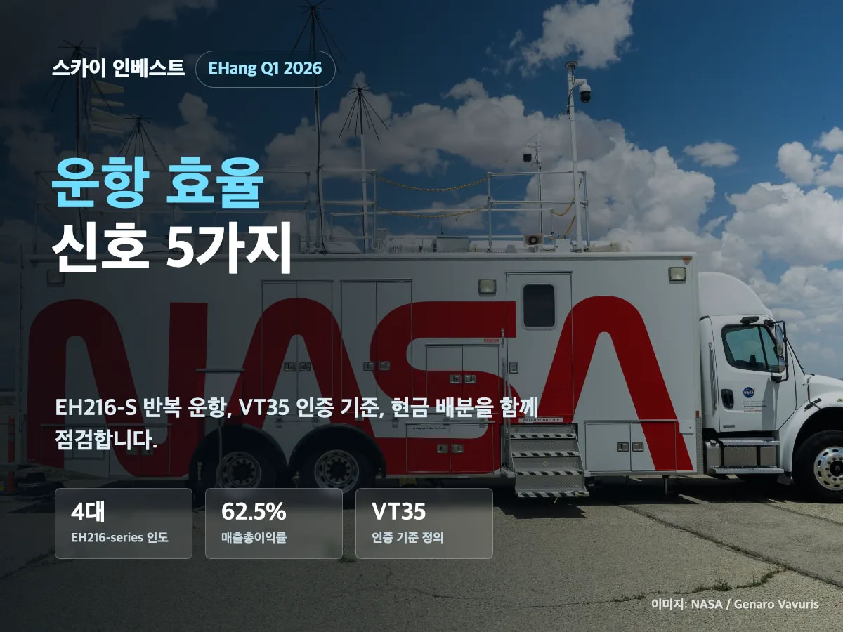 EHang Q1 2026 운항 효율과 VT35 인증 단계 투자 체크포인트