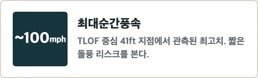 eVTOL 다운워시 측정 지표와 DCA 기준 원본 도식