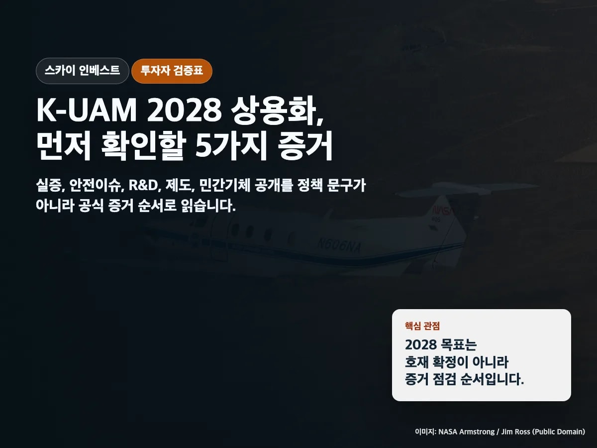 K-UAM 2028 상용화에서 투자자가 먼저 확인할 5가지 증거를 정리한 썸네일
