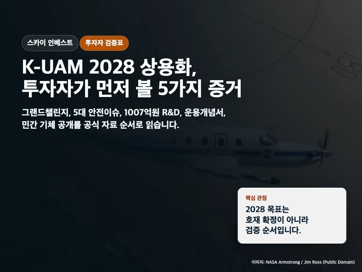K-UAM 2028 상용화를 투자자 관점에서 읽는 5가지 증거를 정리한 썸네일