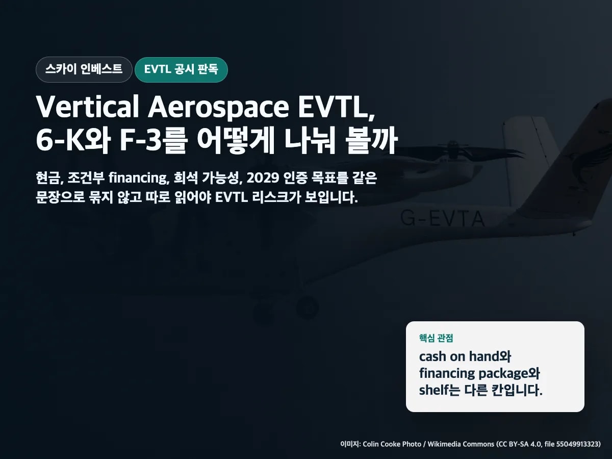 Vertical Aerospace EVTL: 6-K로 읽는 현금·인증 리셋