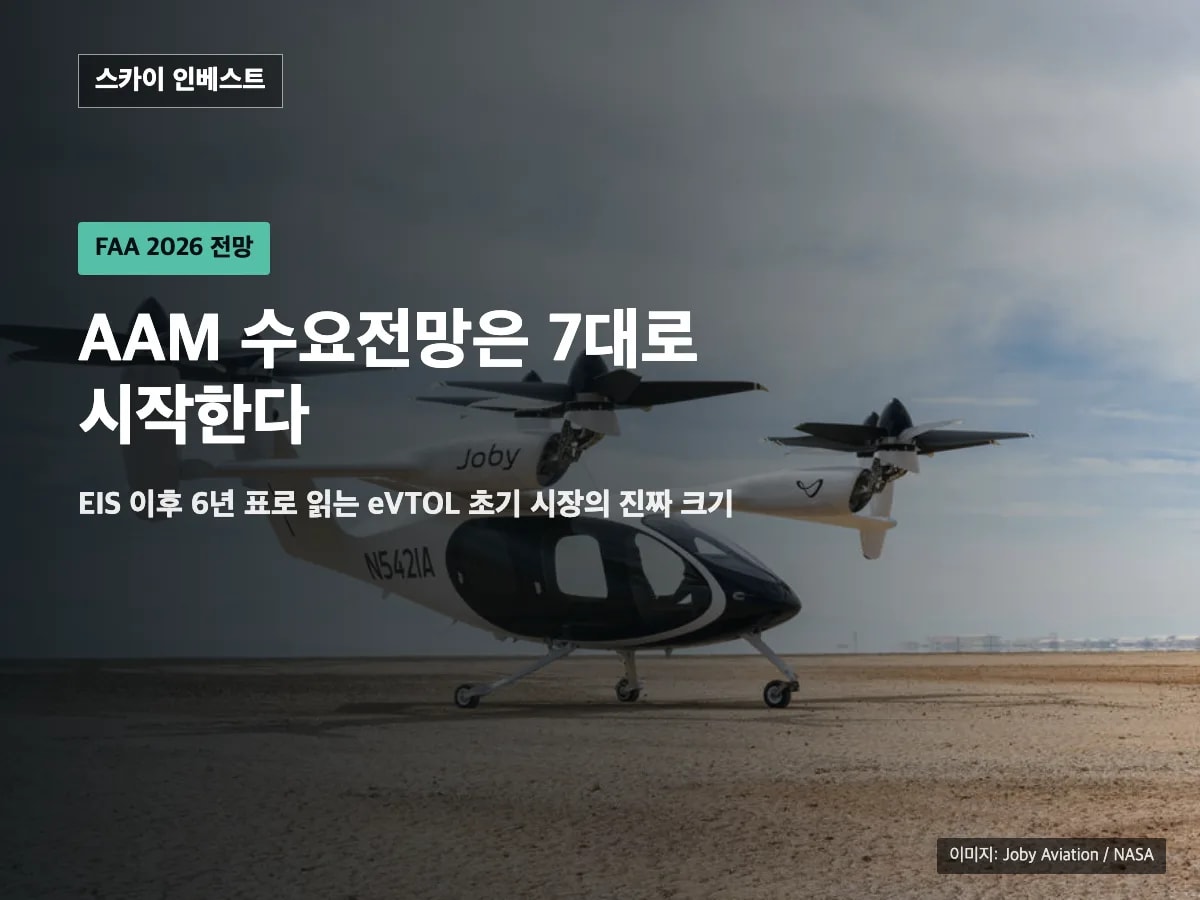 FAA AAM 수요전망 2026 eVTOL 초기 시장 썸네일