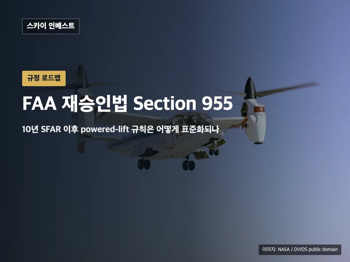 FAA 재승인법 Section 955 powered-lift 규정 로드맵 썸네일